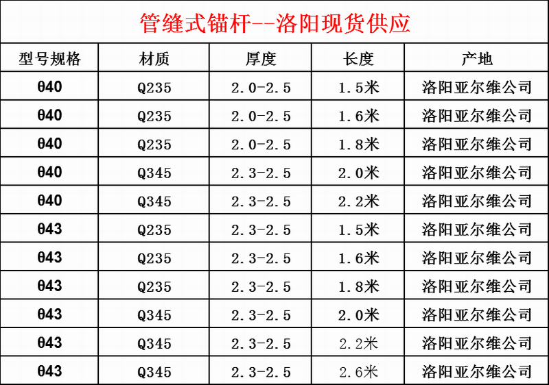 1535359645663788.png 錨桿.png